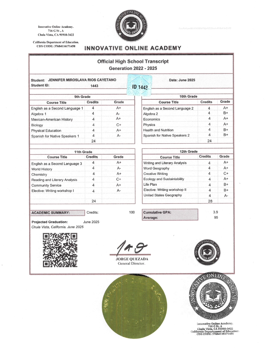 Certificado Innovative Online Academy